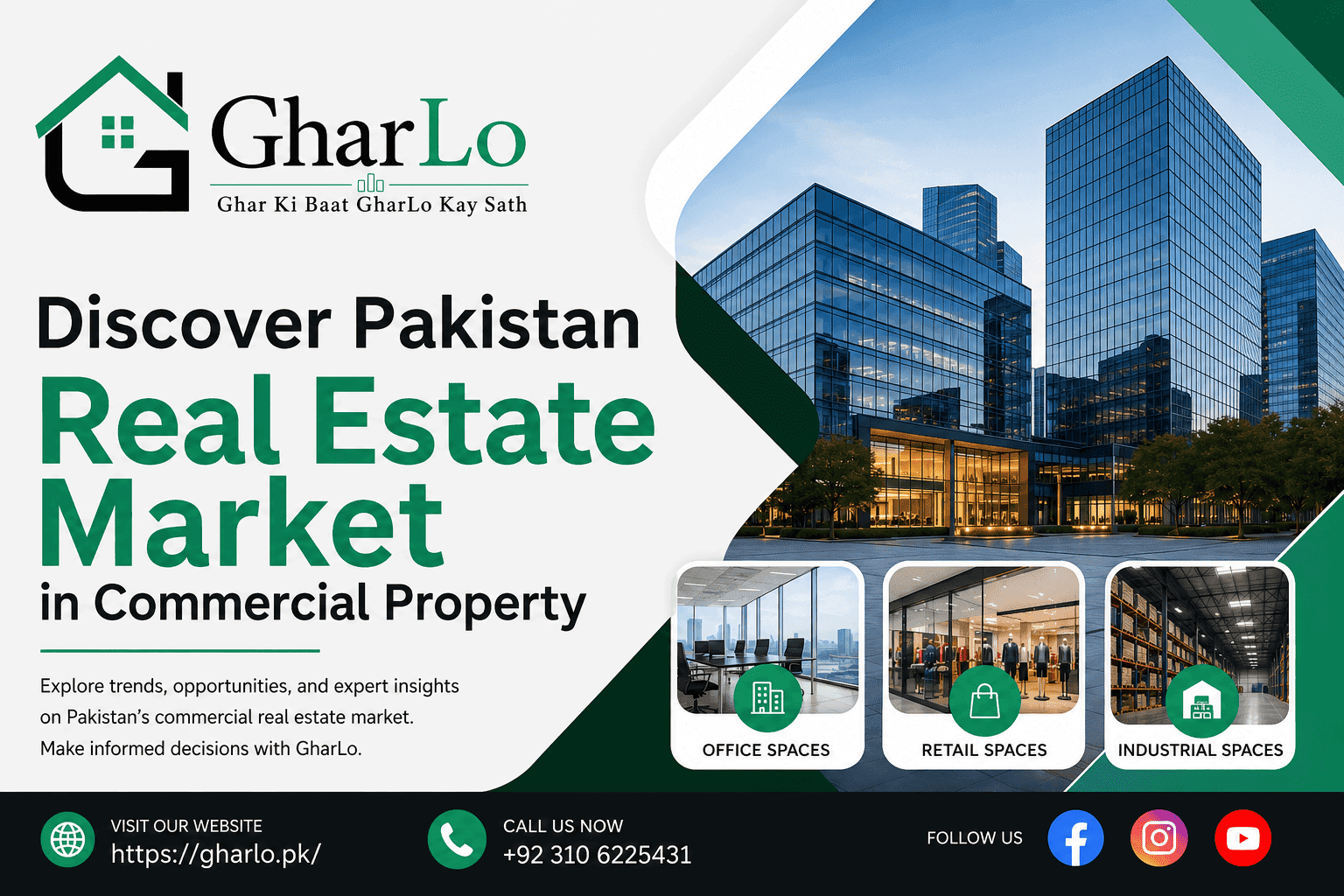 What are the Current Trends in the Pakistan Real Estate Market for Commercial Properties?