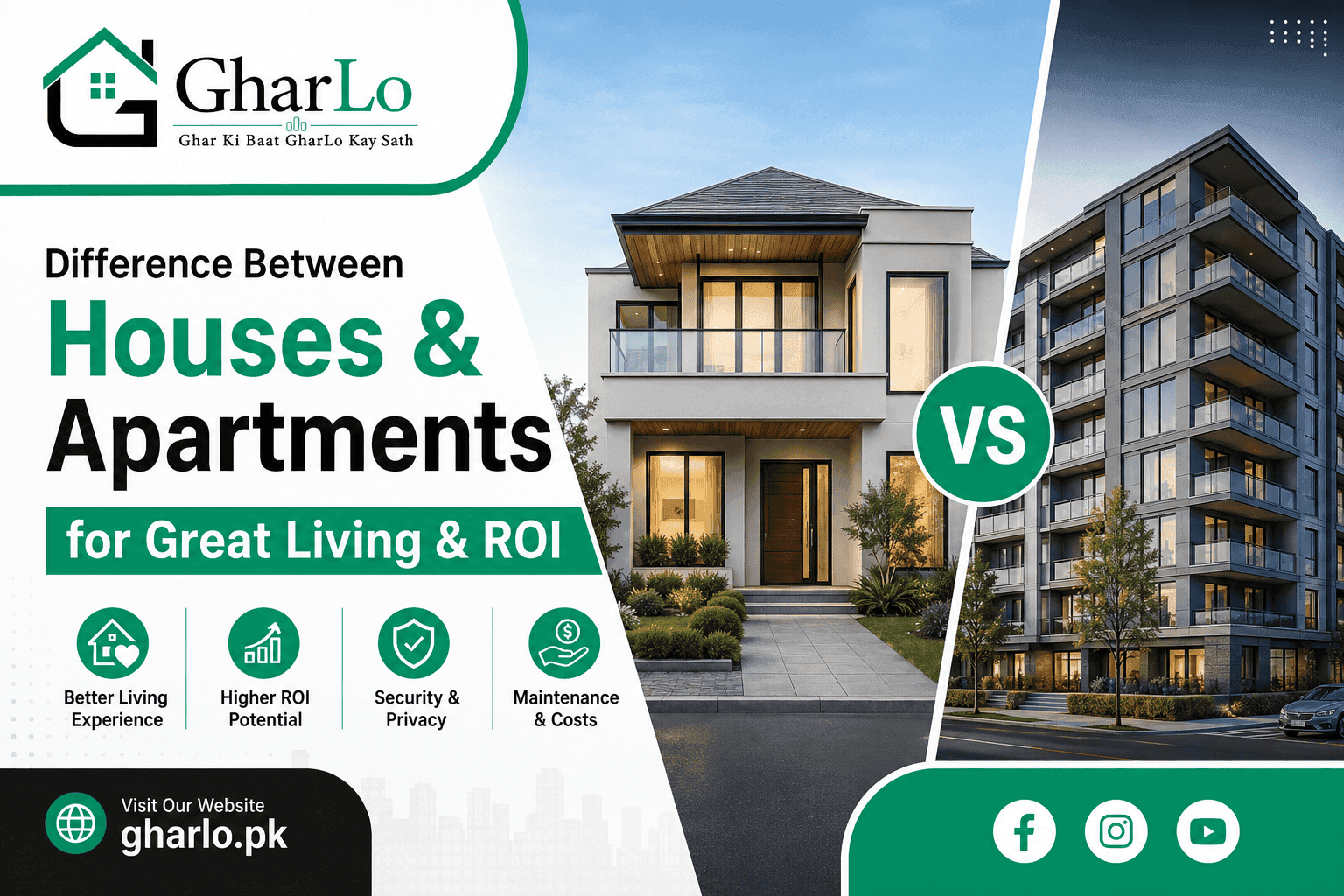 Difference Between Houses & Apartments for Great Living & ROI