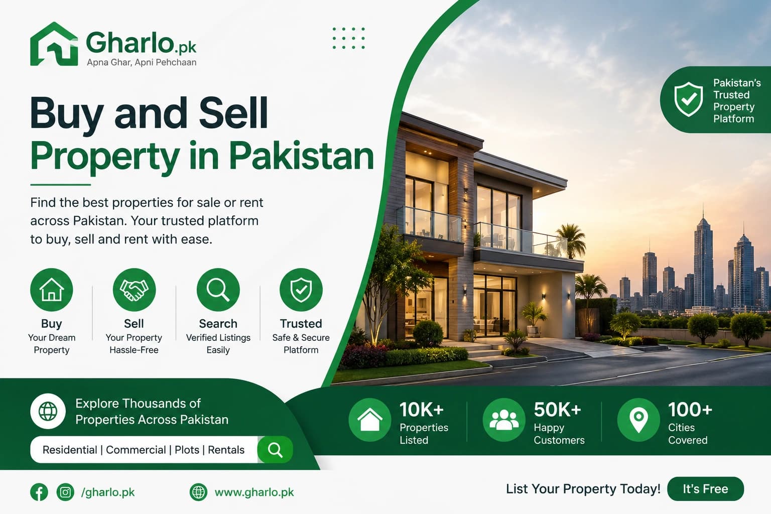 buy and sell property in Pakistan