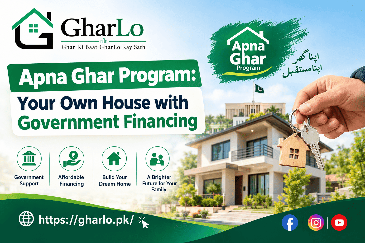 Apna Ghar Program: Your Own House with Government Financing